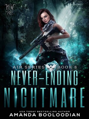 cover image of Never-Ending Nightmare